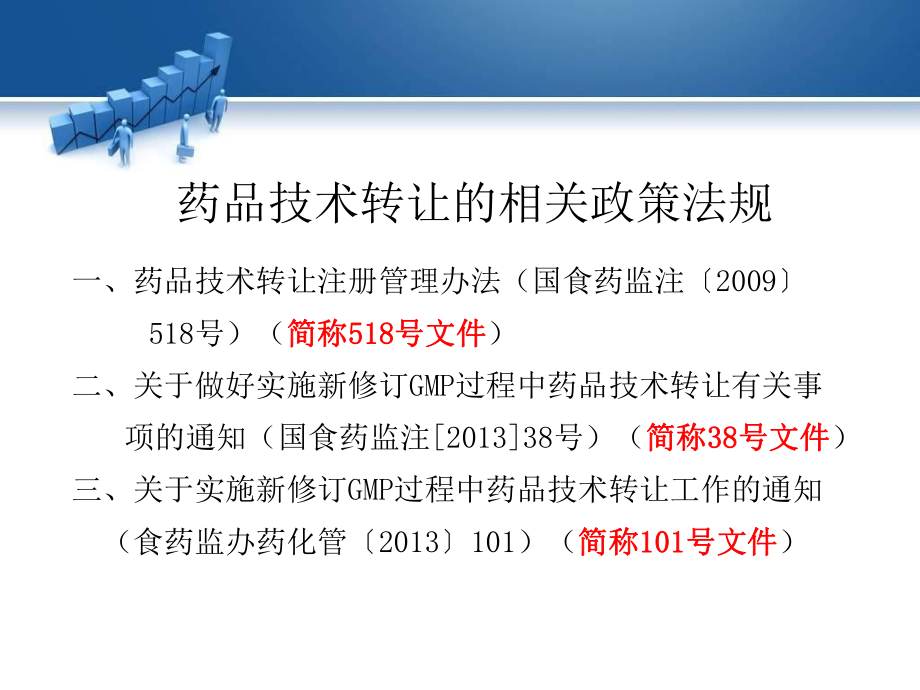 藥品技術轉讓與技術推廣 策略、流程與市場影響